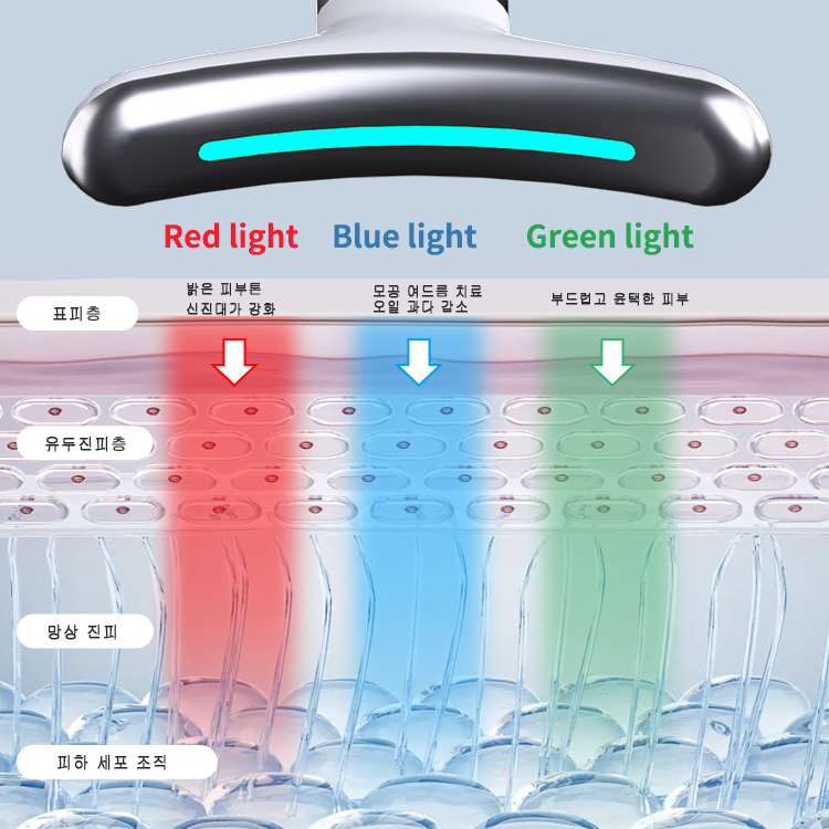 AY-1686 멀티 V라인 목선 턱선 EMS 기기
