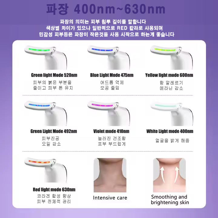 KKS-252 V라인 턱/목 관리기기