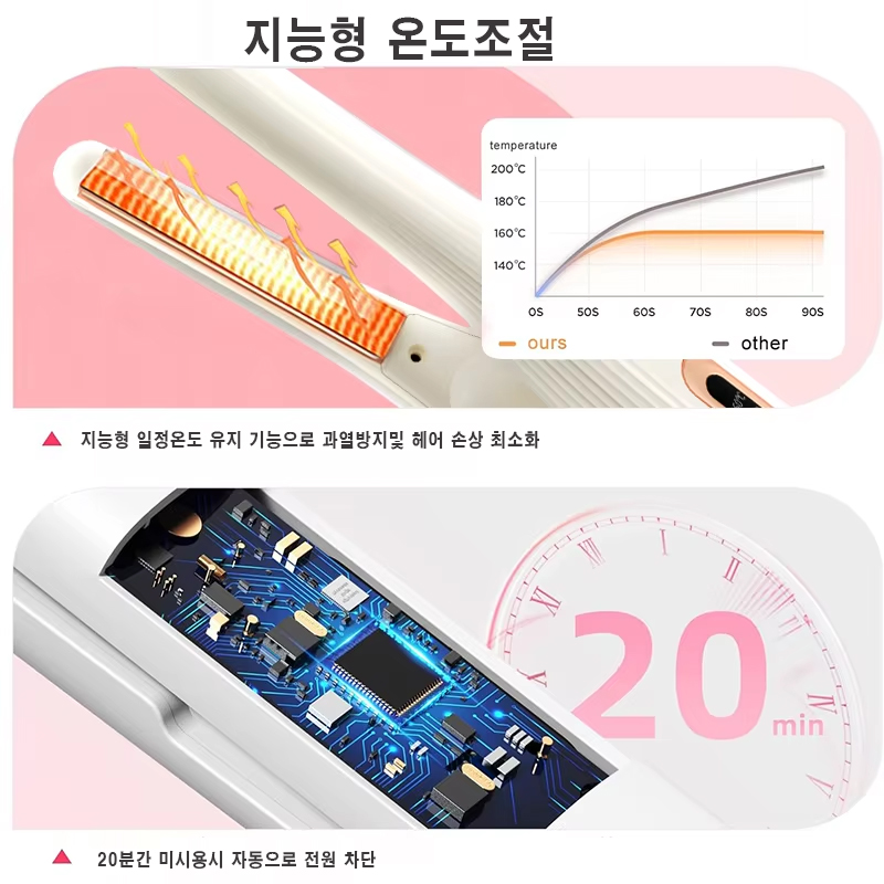 ZF-03 무선 헤어 컬링/스트레이트 기기