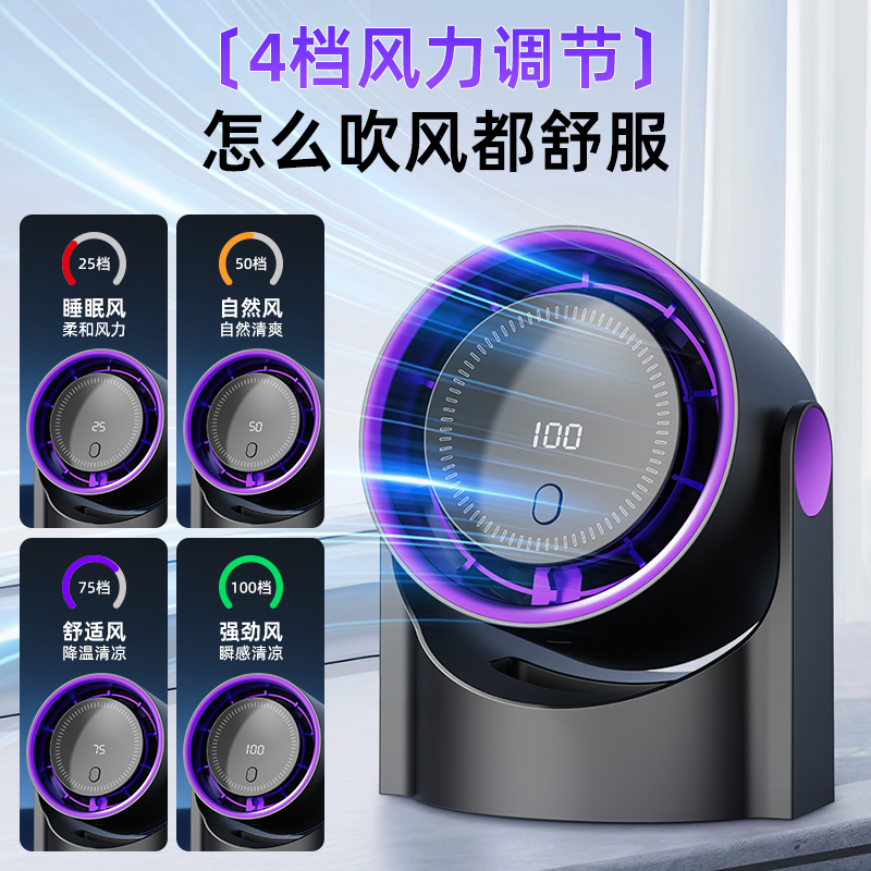 F-8 테이블 벽걸리 선풍기