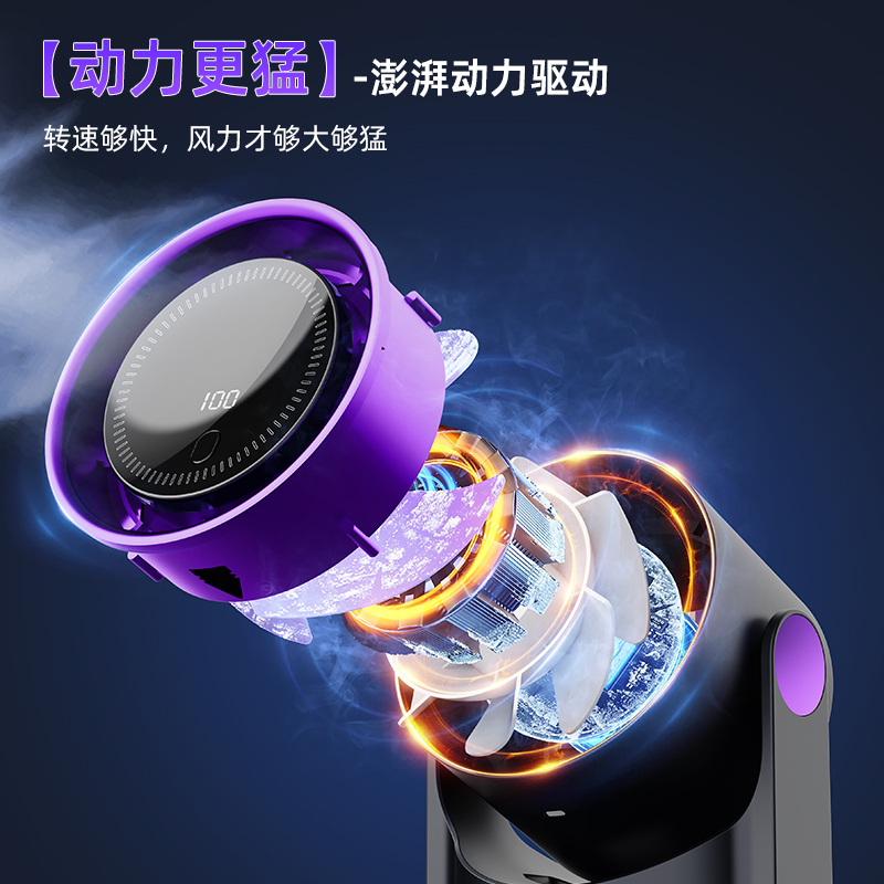 F-8 테이블 벽걸리 선풍기