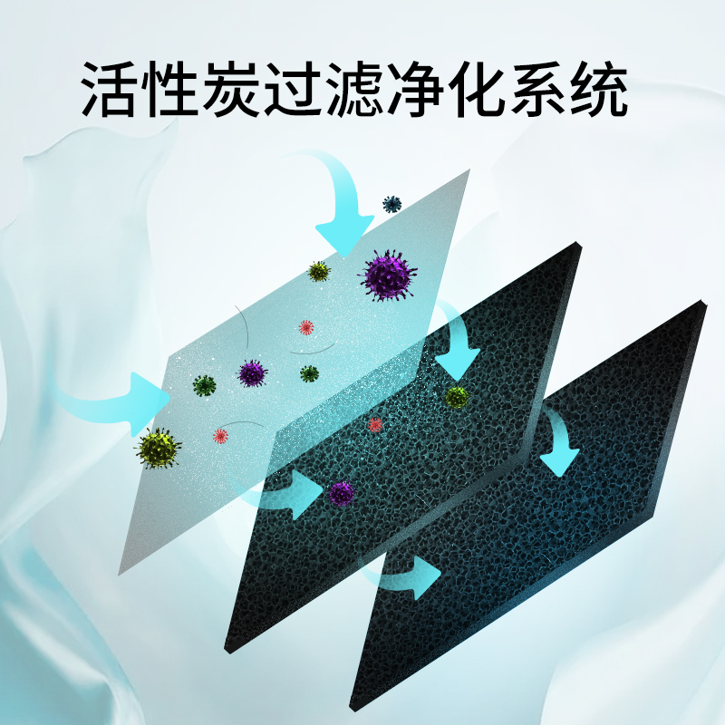 O2(2013) 미니 공기 정화기