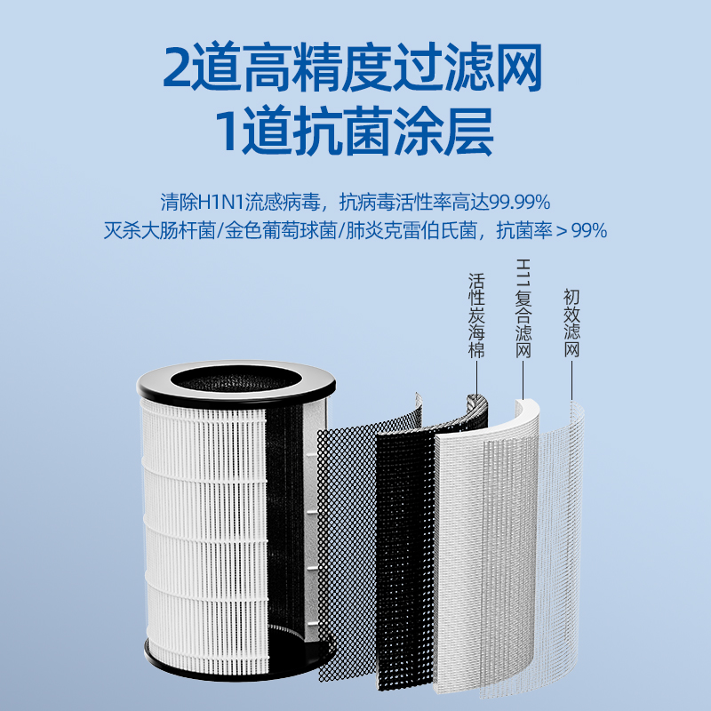 O6B (WJD8060A) 대형 공기 정화기